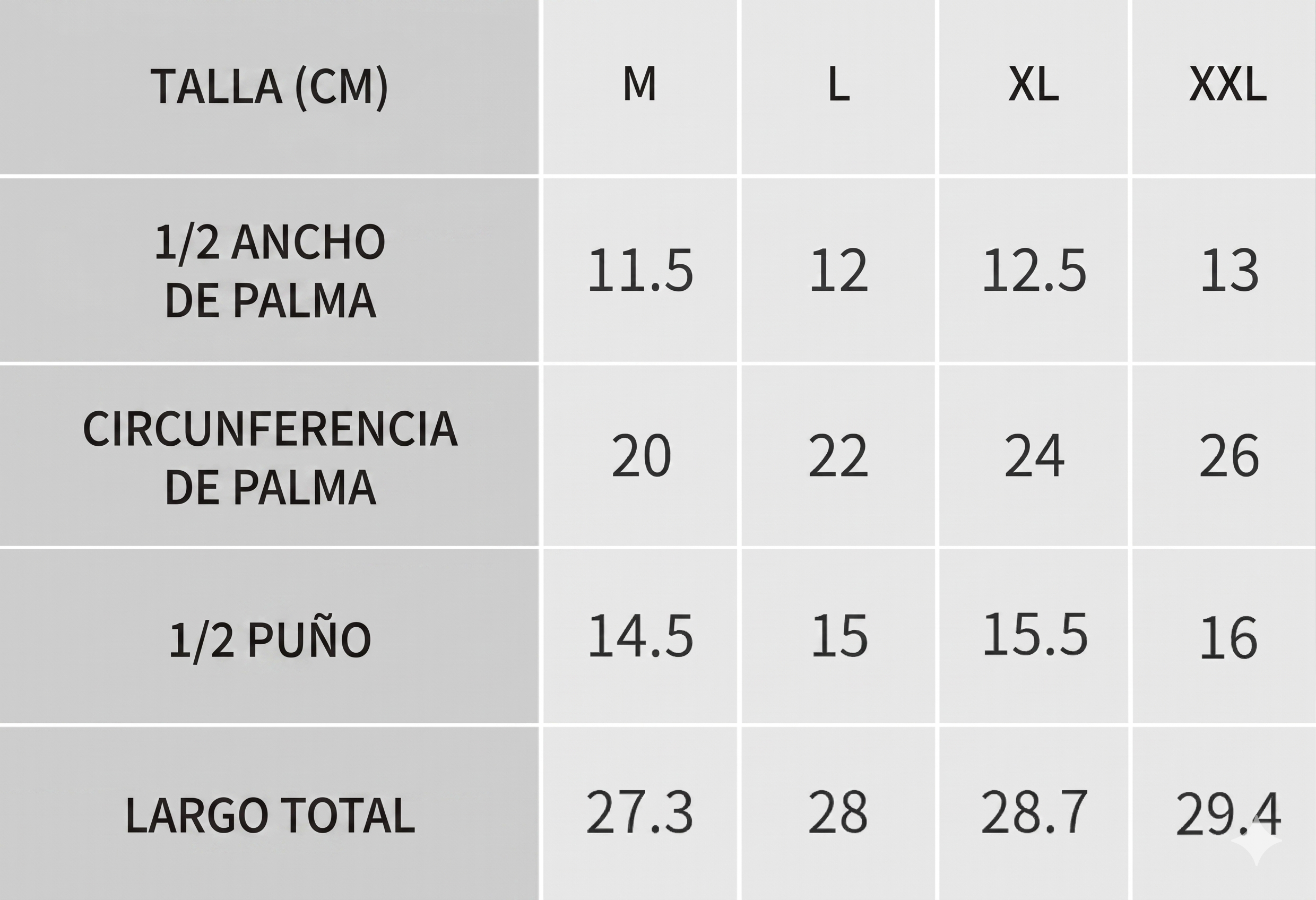 Tabla de talles